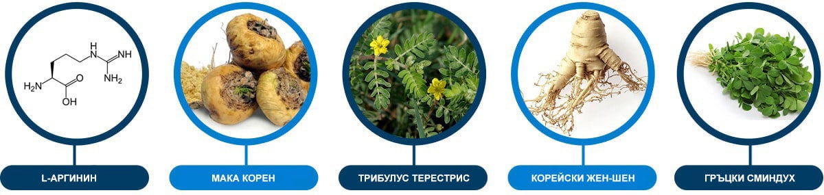 Безопасност Eron Plus